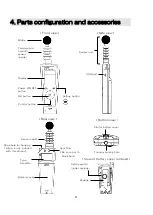 Preview for 6 page of KEM WBGT-301 Operation Manual