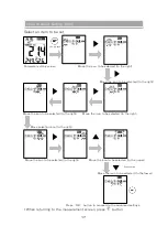 Preview for 17 page of KEM WBGT-301 Operation Manual