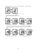 Preview for 24 page of KEM WBGT-301 Operation Manual