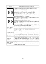 Preview for 35 page of KEM WBGT-301 Operation Manual