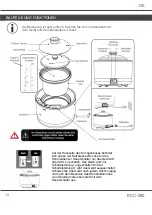 Preview for 13 page of Kemar Kitchenware KCC-280 Instruction Manual