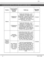 Preview for 22 page of Kemar Kitchenware KCC-280 Instruction Manual