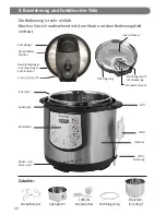 Preview for 20 page of Kemar KPC-150 Instruction Manual