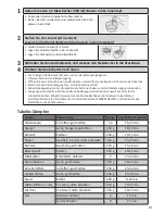 Предварительный просмотр 13 страницы Kemar KRC-118 Instruction Manual