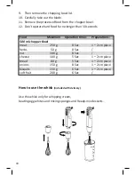 Preview for 40 page of Kemar KSM-800 Instruction Manual