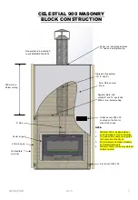 Preview for 7 page of Kemlan CELESTIAL 900 WITH FAN Installation & Operating Instructions Manual