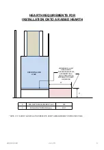 Preview for 6 page of Kemlan CELESTIAL 900 Installation & Operating Instructions Manual