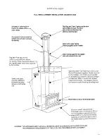 Preview for 4 page of Kemlan Super Nova Installation And Operating Instructions Manual