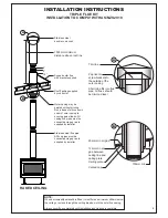 Предварительный просмотр 4 страницы Kemlan XL Installation & Operating Instructions Manual