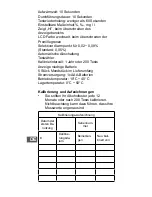 Preview for 8 page of Kemot Alkomat AT551 MIE2124 User Manual