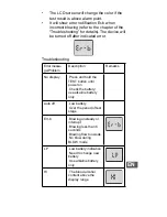 Preview for 13 page of Kemot Alkomat AT551 MIE2124 User Manual