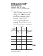 Предварительный просмотр 23 страницы Kemot Alkomat AT551 MIE2124 User Manual