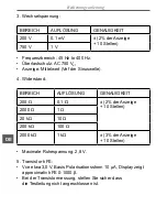 Preview for 6 page of Kemot M830BUZ Owner'S Manual