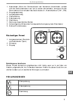 Предварительный просмотр 5 страницы Kemot MSER-1000 Owner'S Manual