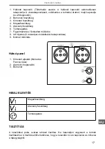 Предварительный просмотр 17 страницы Kemot MSER-1000 Owner'S Manual