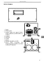 Предварительный просмотр 5 страницы Kemot PROsinus-1600 Owner'S Manual