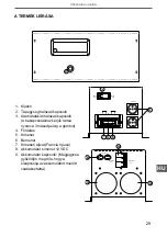 Предварительный просмотр 29 страницы Kemot PROsinus-1600 Owner'S Manual