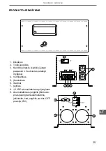 Preview for 35 page of Kemot PROsinus-1600 Owner'S Manual