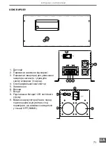 Предварительный просмотр 71 страницы Kemot PROsinus-1600 Owner'S Manual