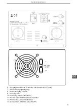 Предварительный просмотр 5 страницы Kemot PROsolar-1000 Owner'S Manual