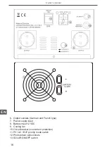 Предварительный просмотр 16 страницы Kemot PROsolar-1000 Owner'S Manual