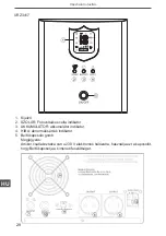 Предварительный просмотр 28 страницы Kemot PROsolar-1000 Owner'S Manual