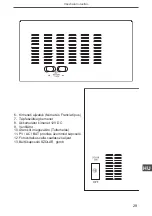 Предварительный просмотр 29 страницы Kemot PROsolar-1000 Owner'S Manual