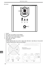 Preview for 30 page of Kemot PROsolar-1000 Owner'S Manual