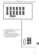 Preview for 31 page of Kemot PROsolar-1000 Owner'S Manual