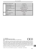 Preview for 69 page of Kemot PROsolar-1000 Owner'S Manual