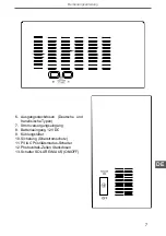 Предварительный просмотр 7 страницы Kemot PROsolar-1800 Owner'S Manual