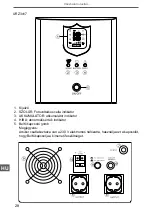 Preview for 28 page of Kemot PROsolar-1800 Owner'S Manual