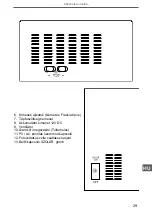 Preview for 29 page of Kemot PROsolar-1800 Owner'S Manual