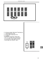 Preview for 31 page of Kemot PROsolar-1800 Owner'S Manual