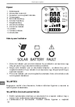 Preview for 32 page of Kemot PROsolar-1800 Owner'S Manual