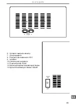 Preview for 65 page of Kemot PROsolar-1800 Owner'S Manual