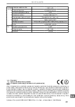 Предварительный просмотр 69 страницы Kemot PROsolar-1800 Owner'S Manual