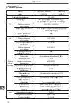 Preview for 30 page of Kemot PROsolar-3500 Owner'S Manual