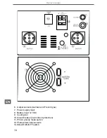 Предварительный просмотр 14 страницы Kemot PROsolar-500 Owner'S Manual