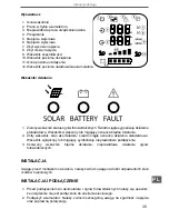 Предварительный просмотр 35 страницы Kemot PROsolar-500 Owner'S Manual