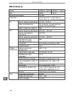 Предварительный просмотр 38 страницы Kemot PROsolar-500 Owner'S Manual