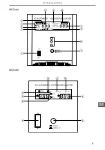 Preview for 5 page of Kemot SER-1000 Owner'S Manual