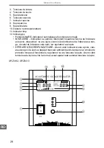 Preview for 28 page of Kemot SER-1000 Owner'S Manual