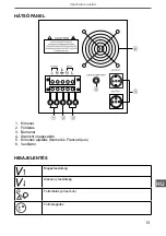 Preview for 13 page of Kemot SHB-3000 Owner'S Manual