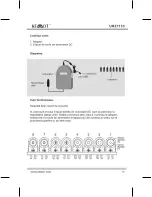 Предварительный просмотр 19 страницы Kemot URZ1133 User Manual