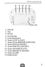 Предварительный просмотр 5 страницы Kemot URZ3219 Owner'S Manual