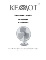 Предварительный просмотр 7 страницы Kemot URZ3220 User Manual