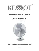 Preview for 19 page of Kemot URZ3220 User Manual