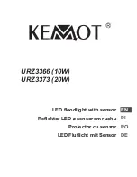 Preview for 1 page of Kemot URZ3223 Owner'S Manual