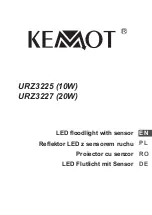 Preview for 1 page of Kemot URZ3225 Owner'S Manual